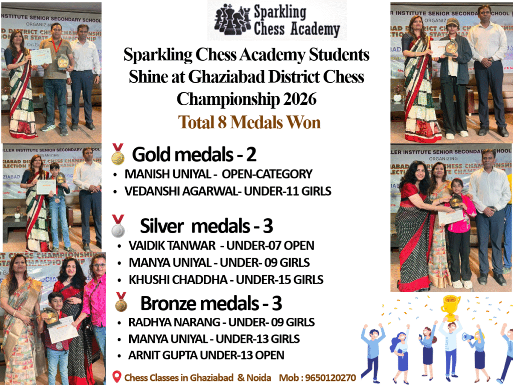 Sprkling Chess Academy Ghaziabad District Chess Championship 2026 winners